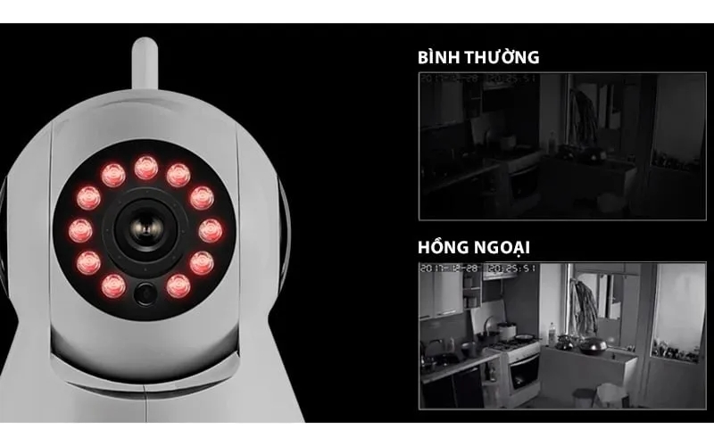 Công nghệ hồng ngoại (IR)