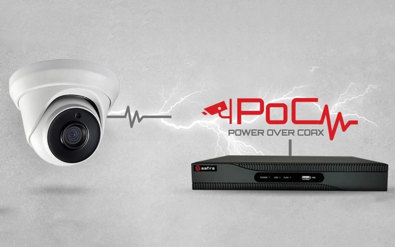 Công nghệ POC (Power over Coax)