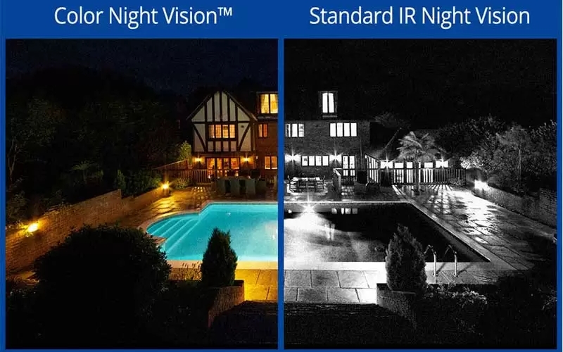Công nghệ camera quan sát màu ban đêm (Color Night Vision)