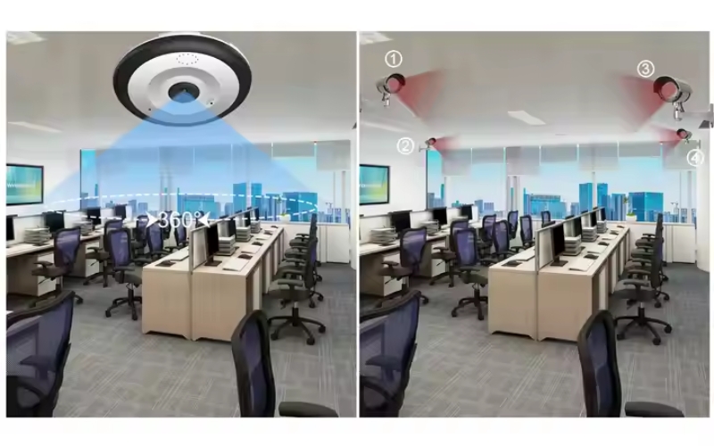 Ưu điểm của camera Fisheye