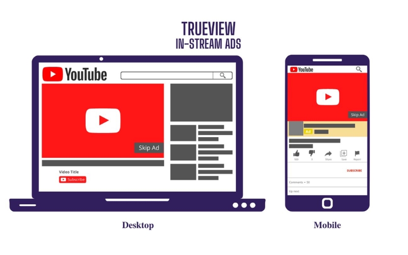 Những lưu ý khi chạy quảng cáo trên Youtube