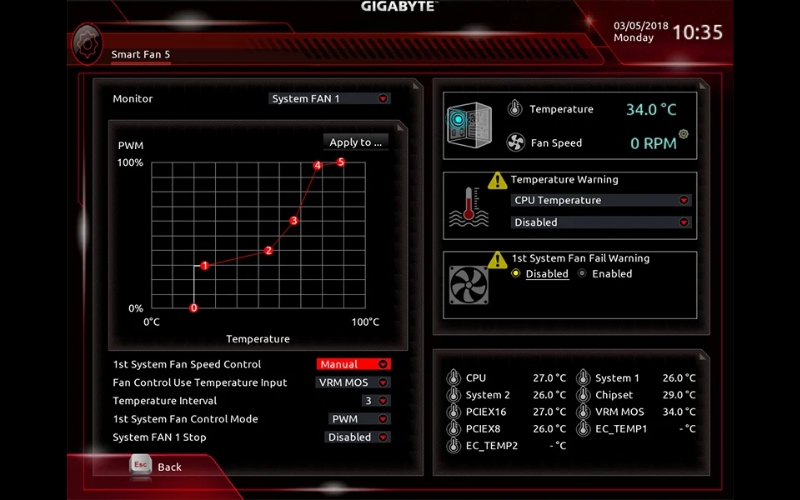 Giảm RPM mặc định của quạt CPU nếu cần